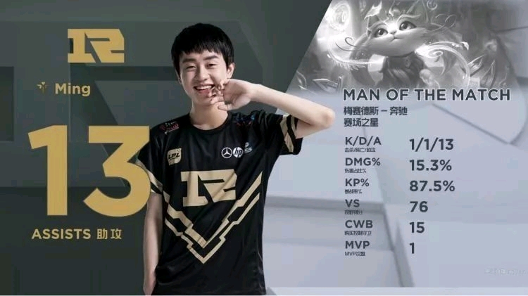 续完善吗 续完善吗